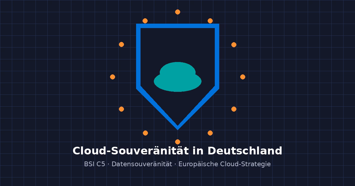 BSI-C5-Testate, Datenresidenz und europäische Cloud-Alternativen: Cloud-Souveränität wird 2026 zum harten Anforderungskriterium. Wir zeigen, was Unternehmen jetzt architektonisch beachten müssen.
