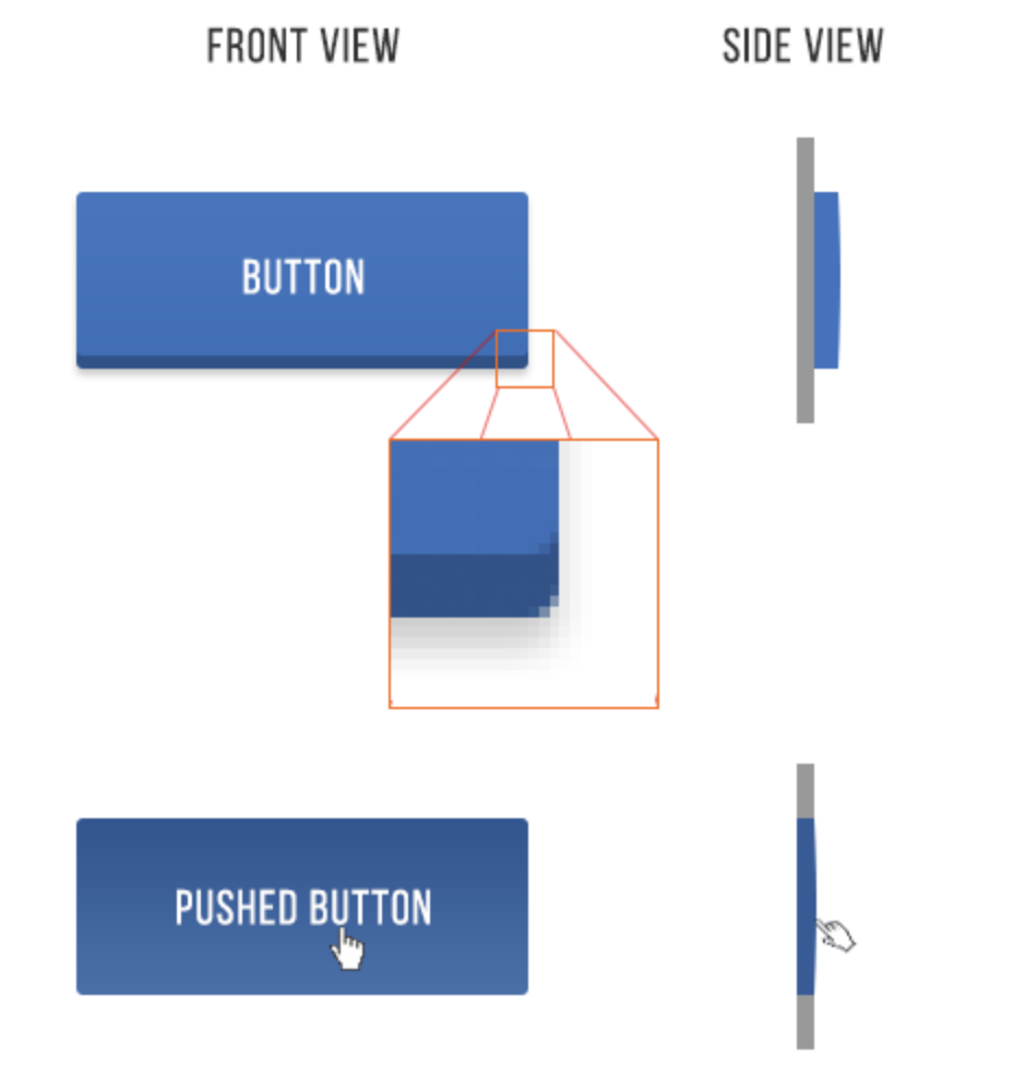 7-golden-rules-for-creating-great-ui-light-comes-from-the-sky.png