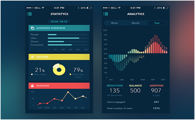 9-best-mobile-app-ui-design-trends-in-2018-1-strong-color-and-font-contrast-to-enhance-legibility.png