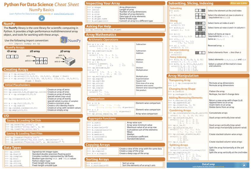 cheat-sheets-for-ai-machine-learning-neural-networks-big-data-deep-learning-numpy-cheat-sheet.png