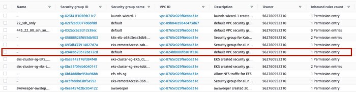 crossplane-composing-cloud-infrastructure-in-a-more-effective-way-example-as-proof-of-concept.jpeg