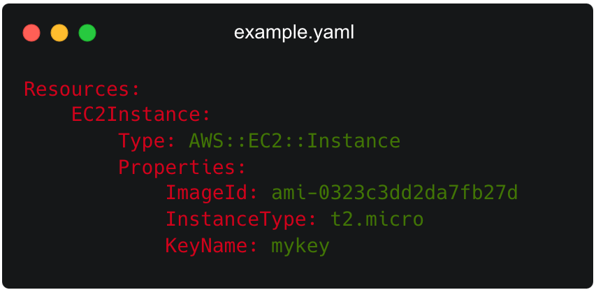 terraform-consulting-in-a-multi-cloud-environment-der-template-code-von-cloudformation-zur-erstellung-einer-ec2-instance.png