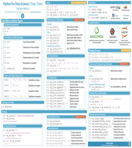 Cheat Sheets for AI, Machine Learning, Neural Networks, Big Data & Deep ...