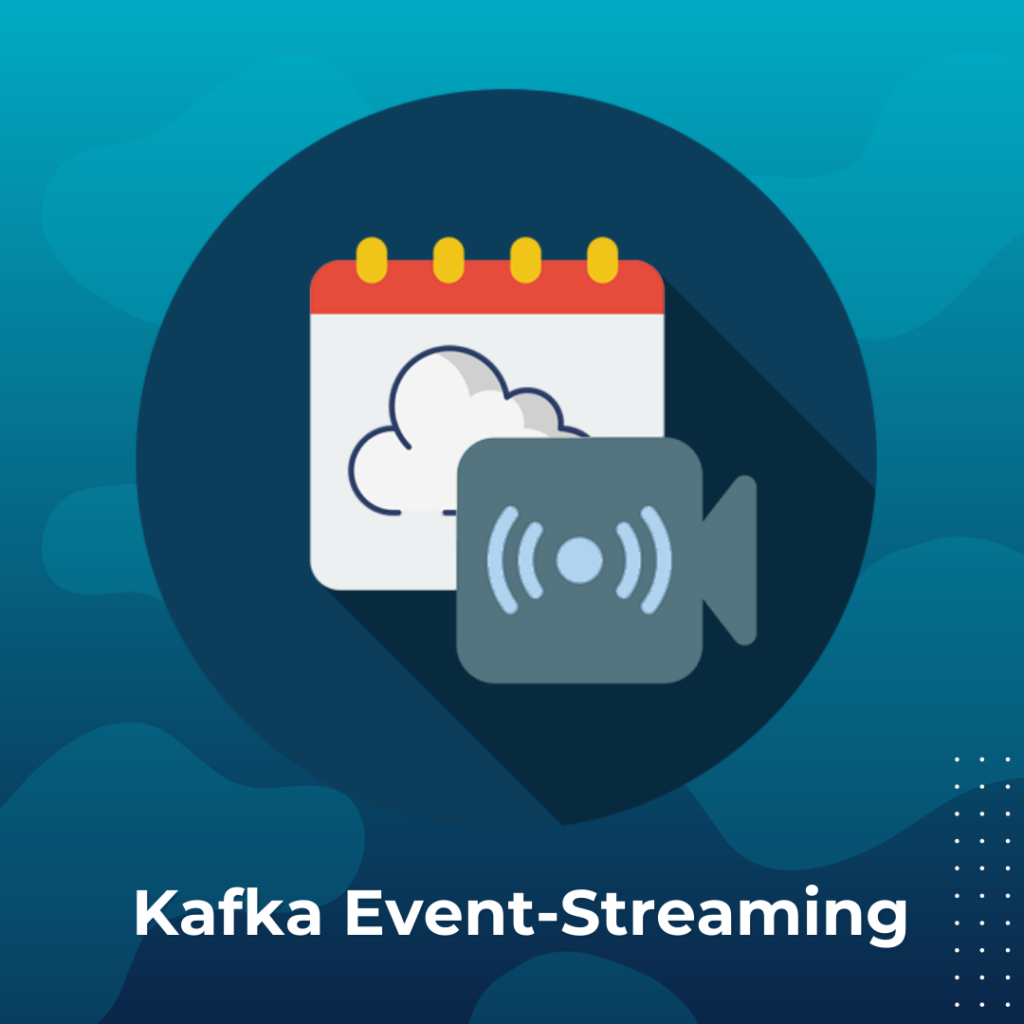 Bildcollage mit Kalender, Wolke, Kamera und Schriftzug Kafka Event Streaming